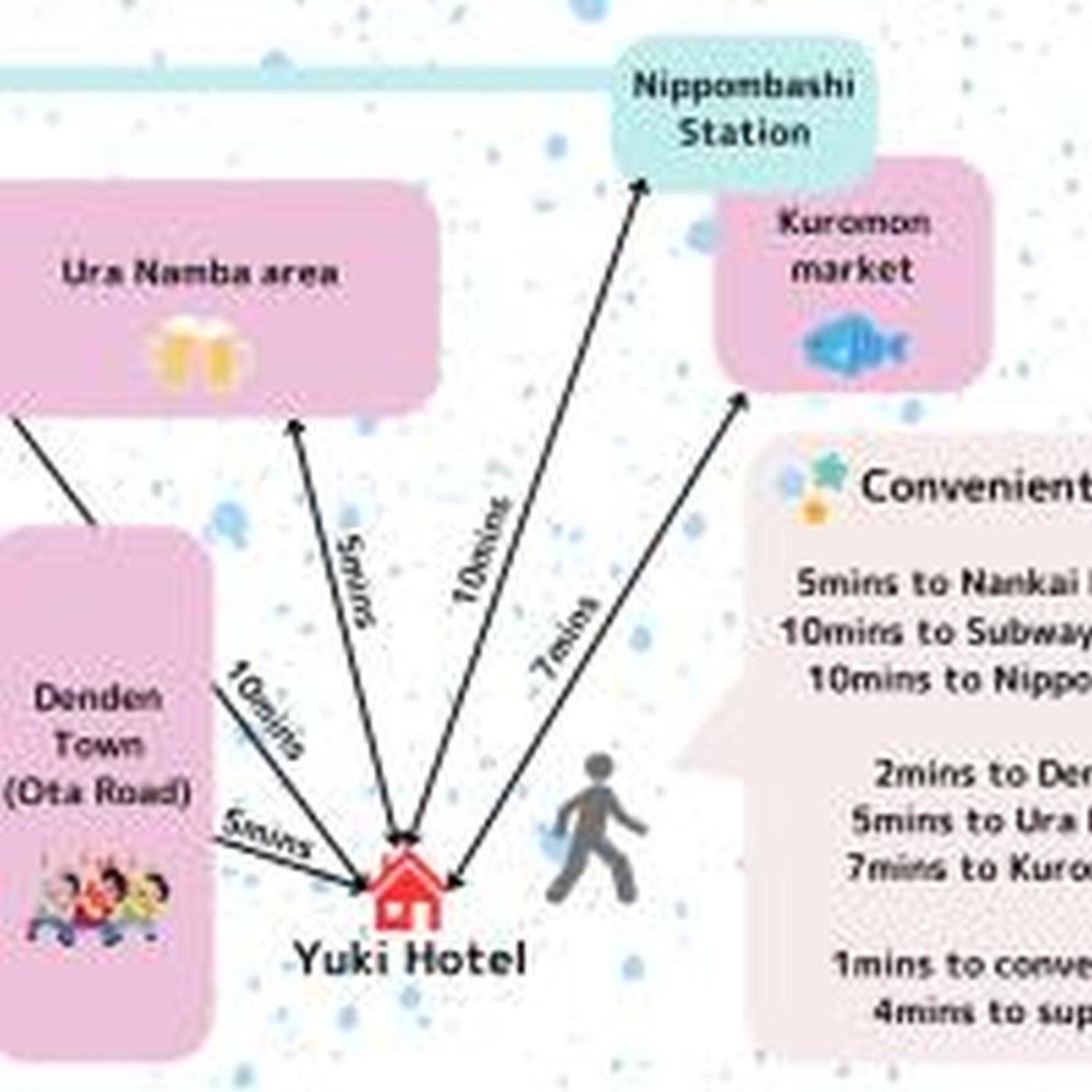 Yuki 1204 * โอซาก้า